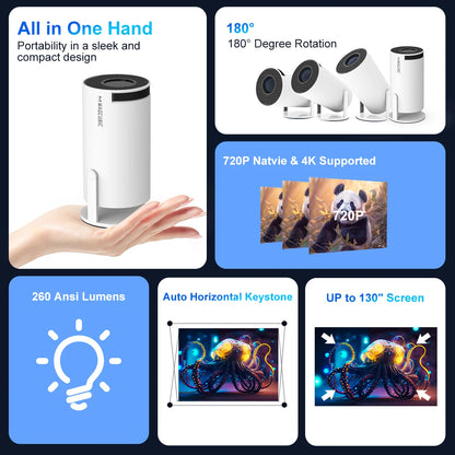 Mini Video Projector With WiFi6 and Bluetooth 5.0